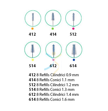 GUM Linea Igiene Dentale Quotidiana Proxabrush 412 8 Ricambi Cilindrici 0.9 mm