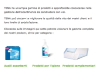 Tena Linea Lady Incontinenza Discreto 28 Assorbenti Proteggi Slip 1 Goccia