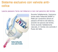 Avent Linea Allattamento Neonato 2 Tettarelle Classic  Prime Poppate 1 Foro 0m