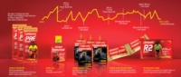 Enervit Sport Linea Power Time Barretta a base di Arachidi e Mirtilli 30 g